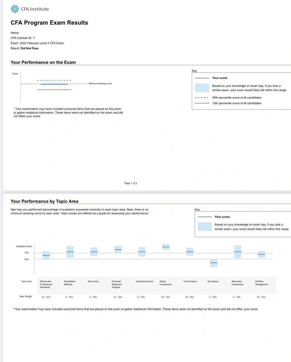 Peter Dula tweet media