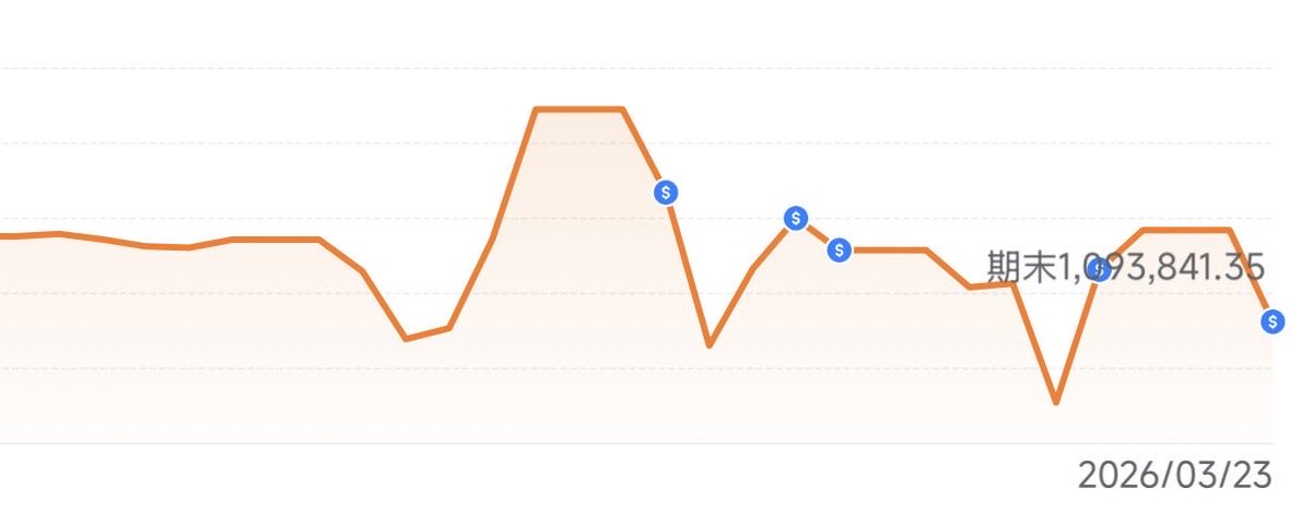 KyleChen tweet media