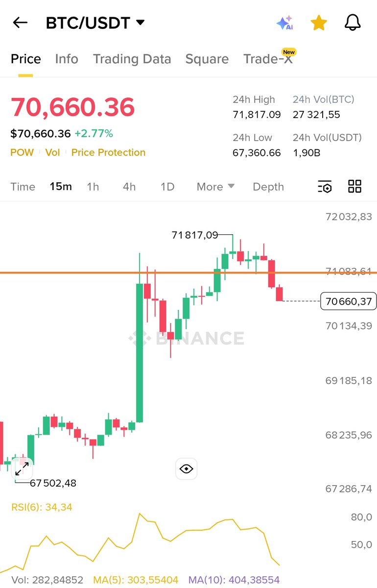 🇲🇦 CRYPTO🇲🇦BLACK🇲🇦TIGER🇲🇦 tweet media