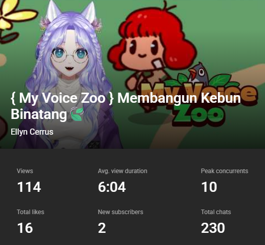 Ellyn Cerrus 🐶 tweet media