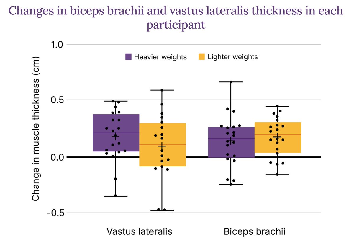 WellBuiltStyle tweet media