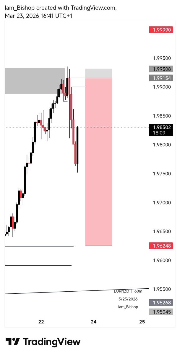 Bishop ✝️ tweet media