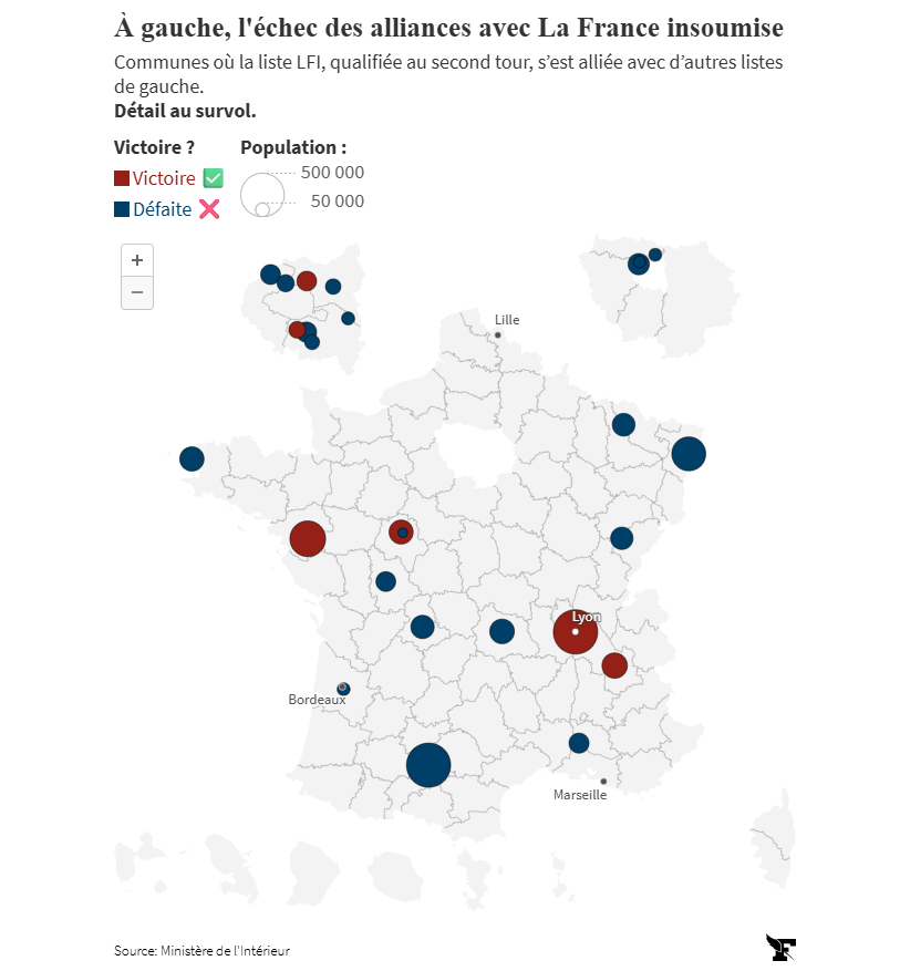 LouisHausalter's tweet photo. Une carte qui parle d'elle-même : en rouge, les villes où l'alliance gauche-LFI a gagné
- @Le_Figaro 

👉 https://t.co/Q42FLQcMKO https://t.co/bMAdKlRKlk