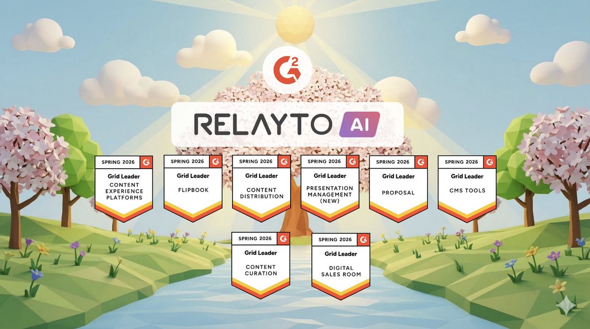 relayter's tweet photo. Big news from the G2 Spring 2026 Report 🌸

We’re now included in 16 categories and earned 14 badges.

And yes… we’re officially a Leader in 8 categories, including a brand new one for us:

👉 Presentation Management https://t.co/b9FrMdMUqG