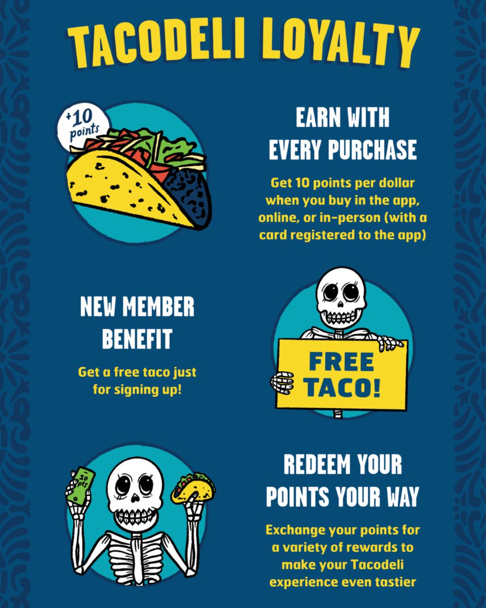 Tacodeli tweet media