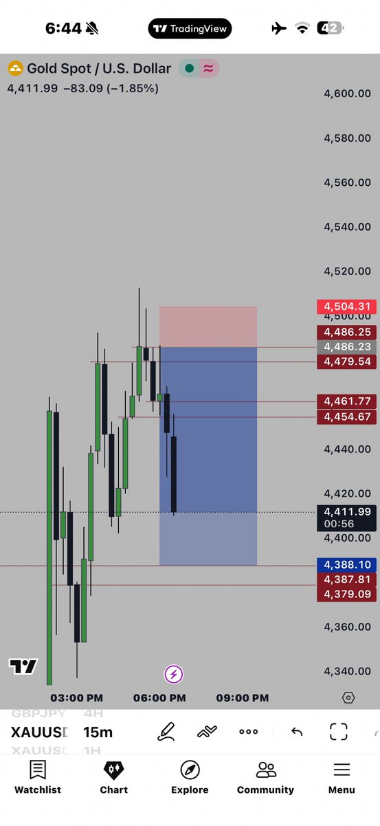 Back bencher tweet media