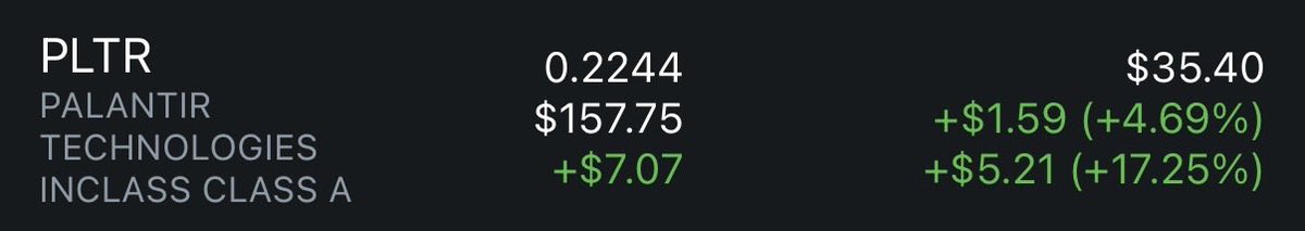 nisius__'s tweet photo. Pltr to the moon
This ai btw https://t.co/32369Fe9mE