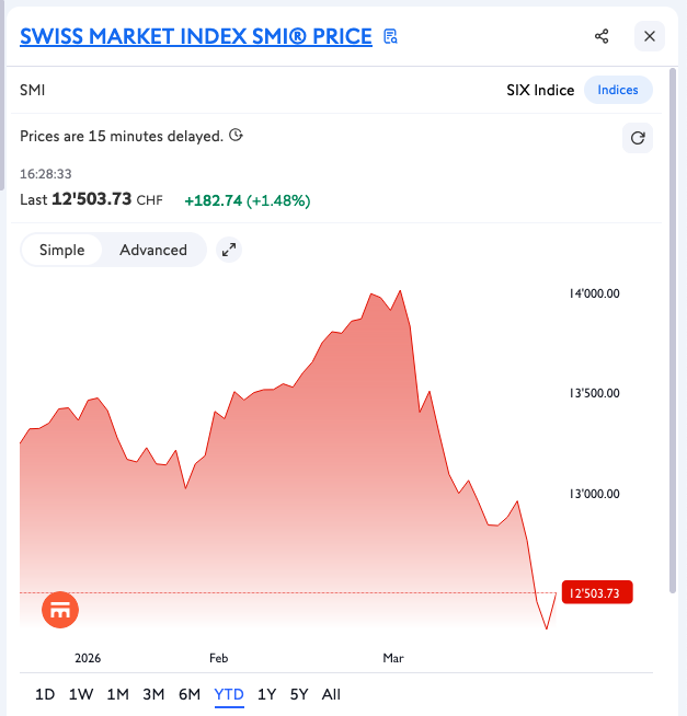 Yves Genier tweet media