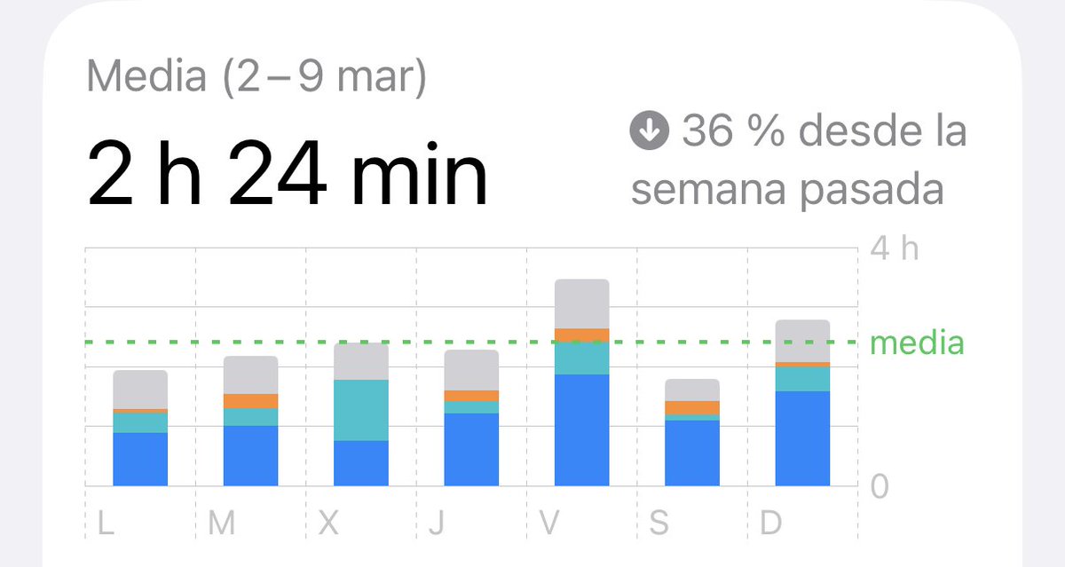 Victor Garcés tweet media