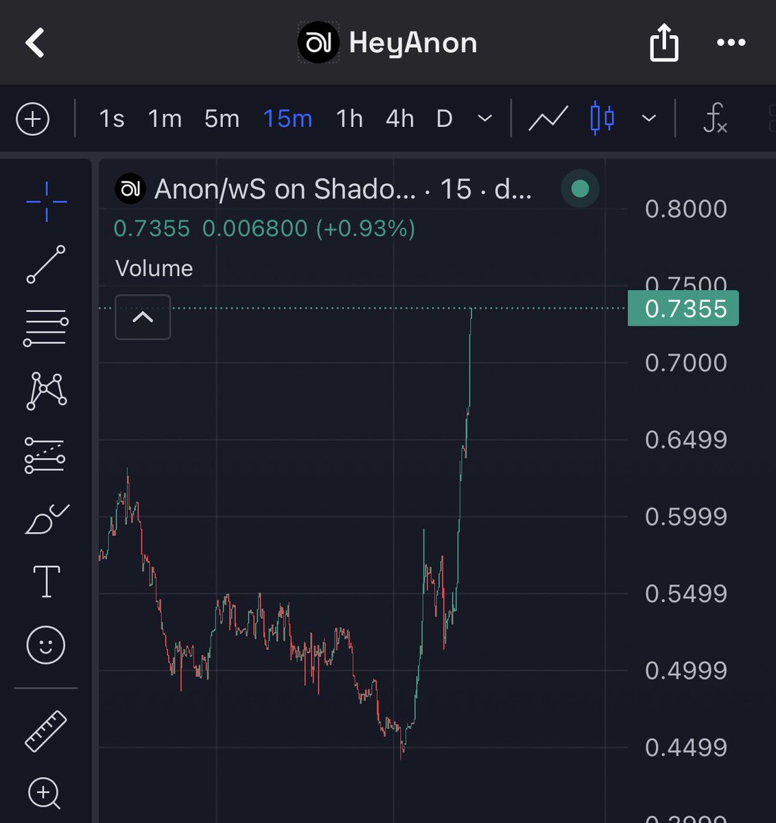 ▄︻デ₴₳Ɽ₲Ɇ══━一💥 tweet media