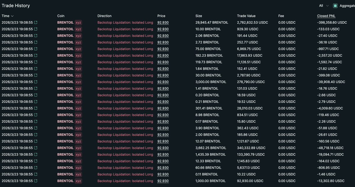 Lookonchain tweet media