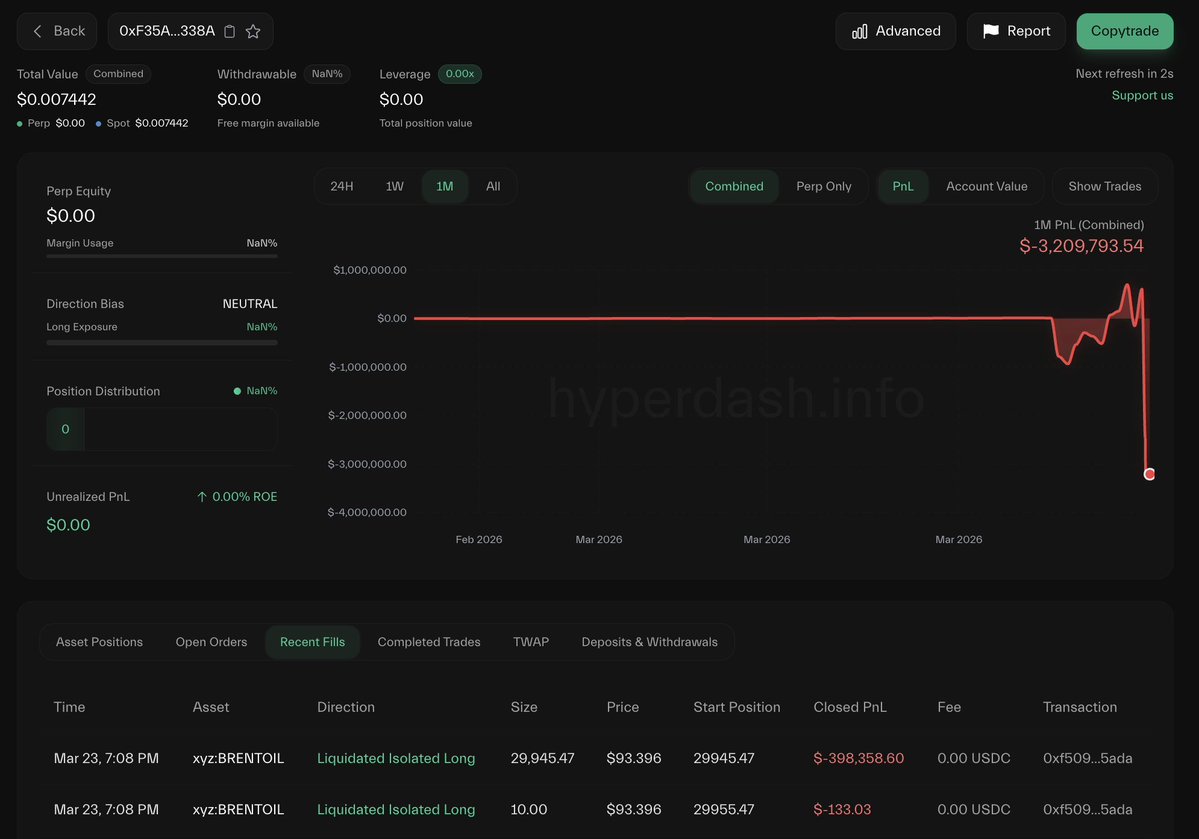 Lookonchain tweet media