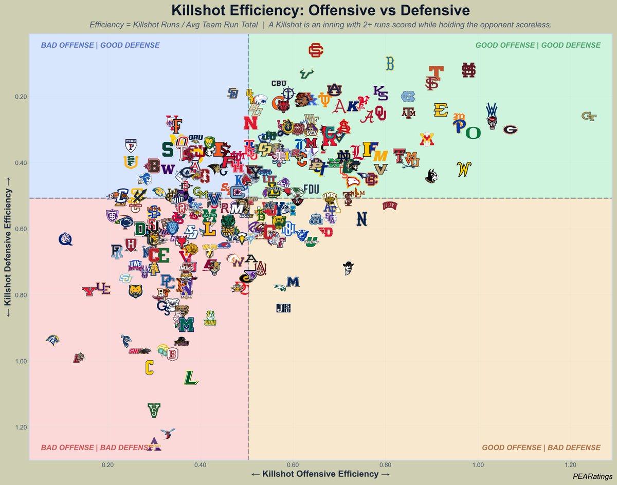 PEARatings tweet media