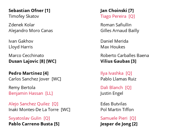 Challenger Draws tweet media