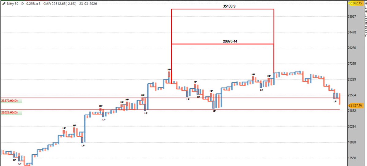 Abhishek tweet media