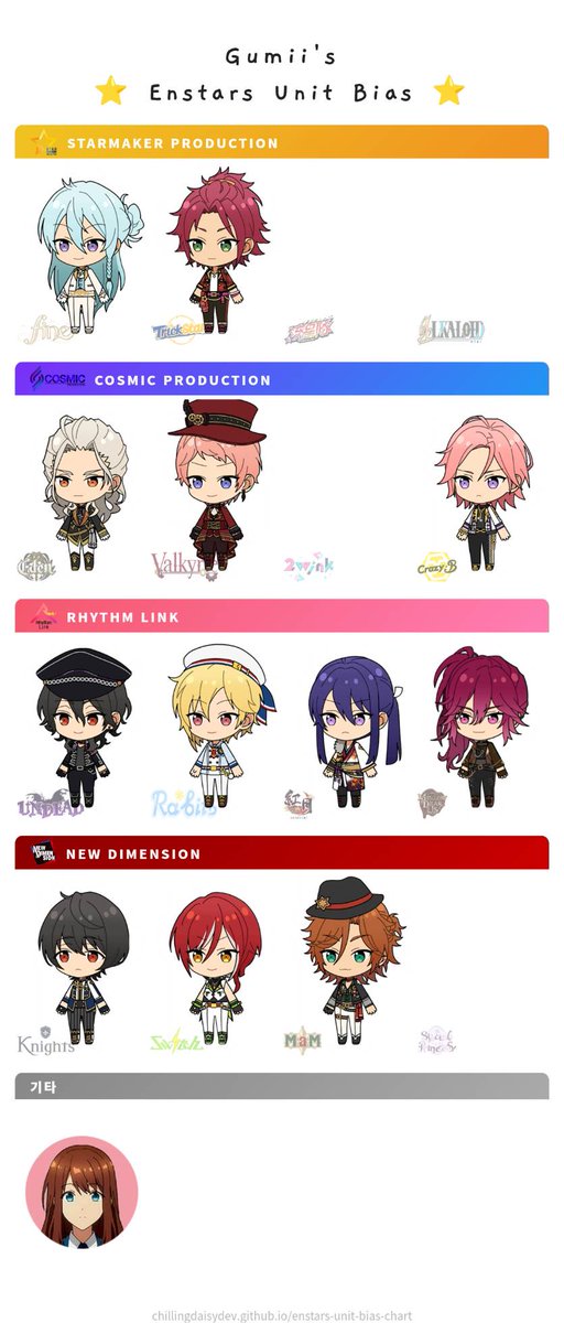 Gumii🍓 k/ia tweet media