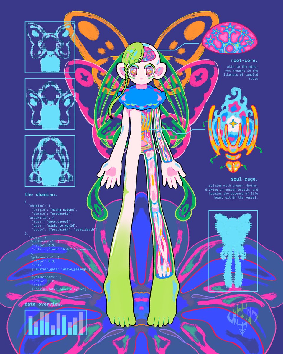 thay 💥🧚‍♀️ KKAM 06 Table 34 tweet media