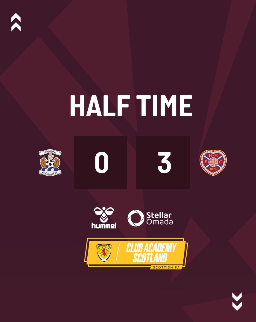 Hearts B & Academy tweet media