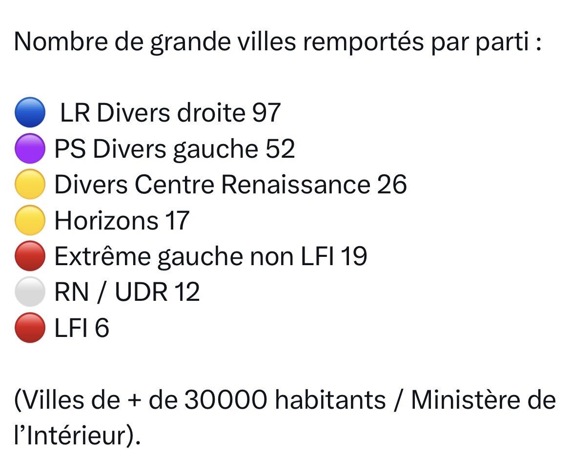 Patrick RODRIGUEZ tweet media