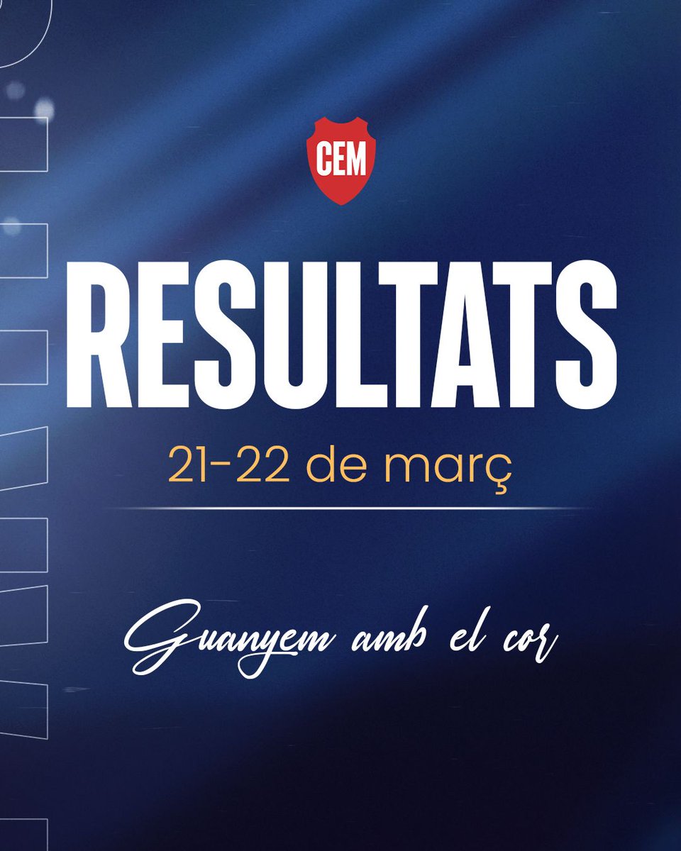 C.E. Mercantil tweet media