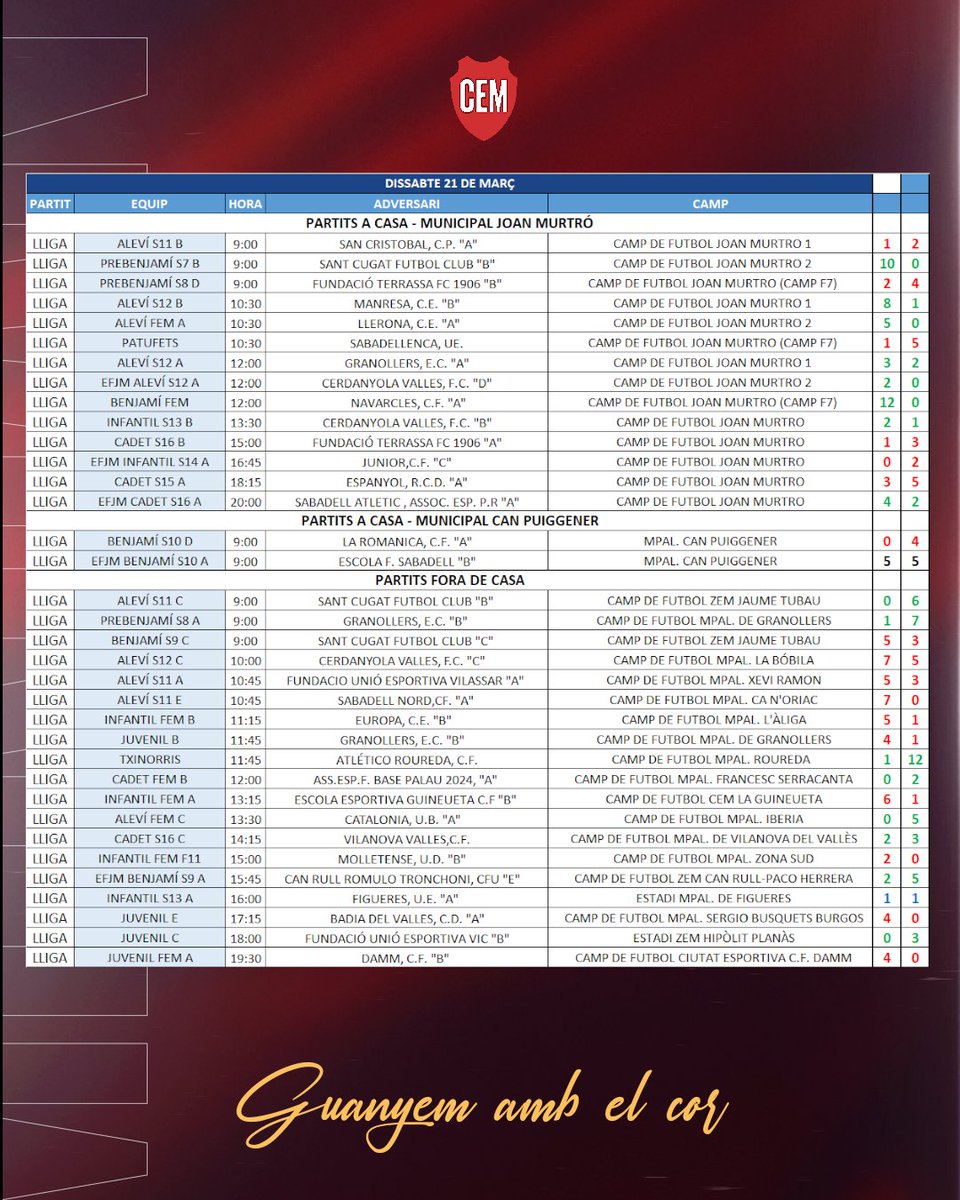 C.E. Mercantil tweet media