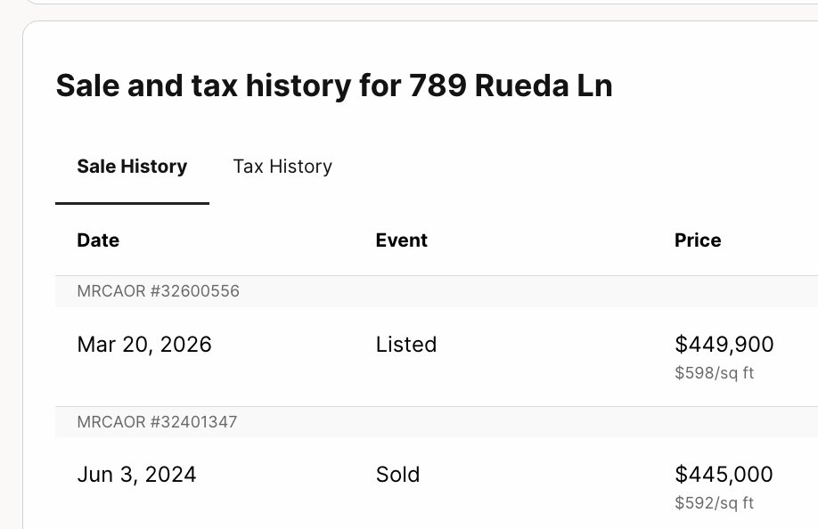 Big Bearish tweet media