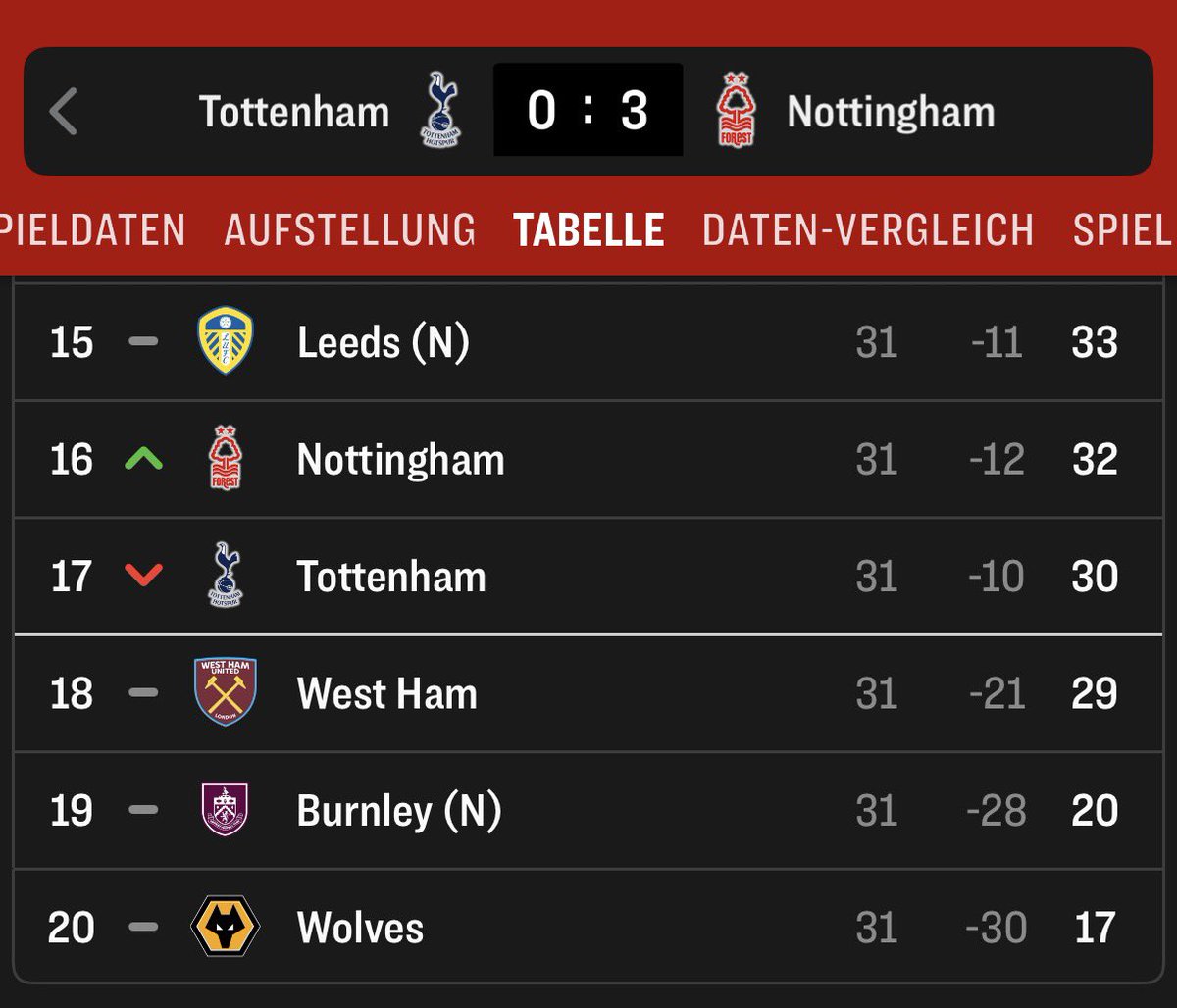 𝗙𝗜𝗔𝗚𝗢 tweet media