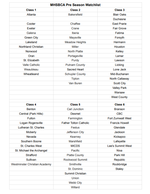 Rusty Hendricks tweet media