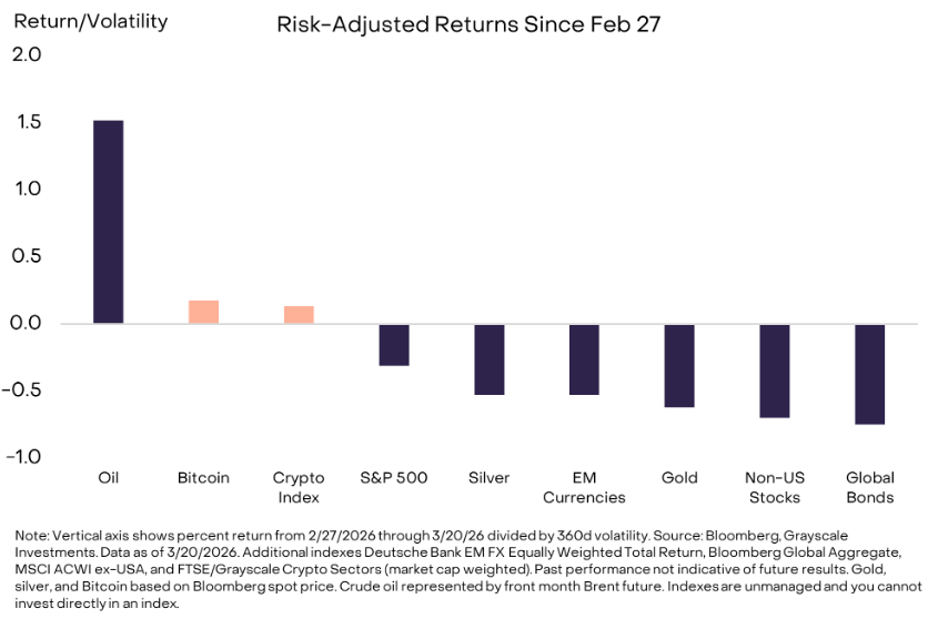 Zach Pandl tweet media