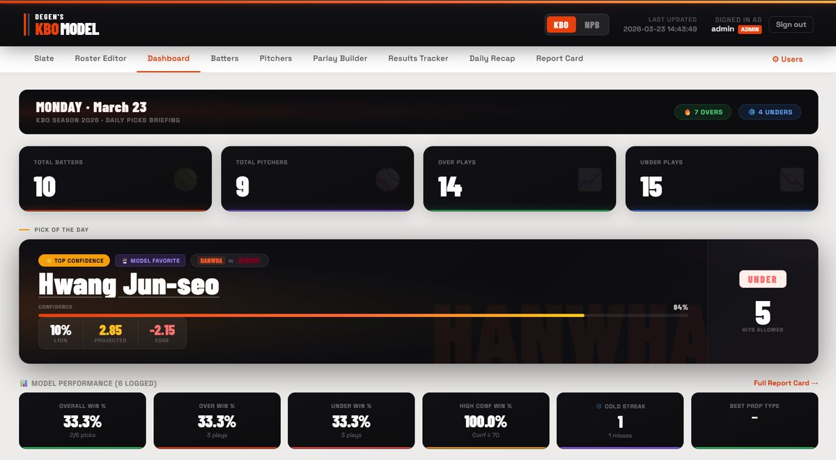 DegenProps 🎯 tweet media