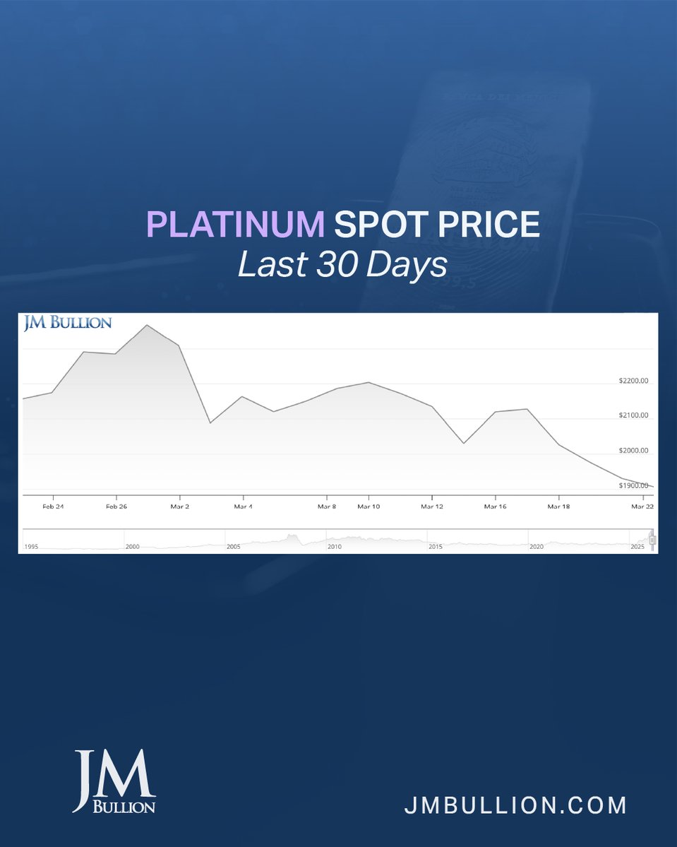 JM Bullion tweet media