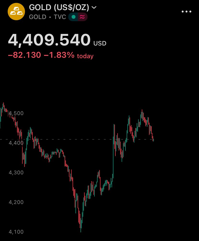 Sir Doge of the Coin ⚔️ tweet media