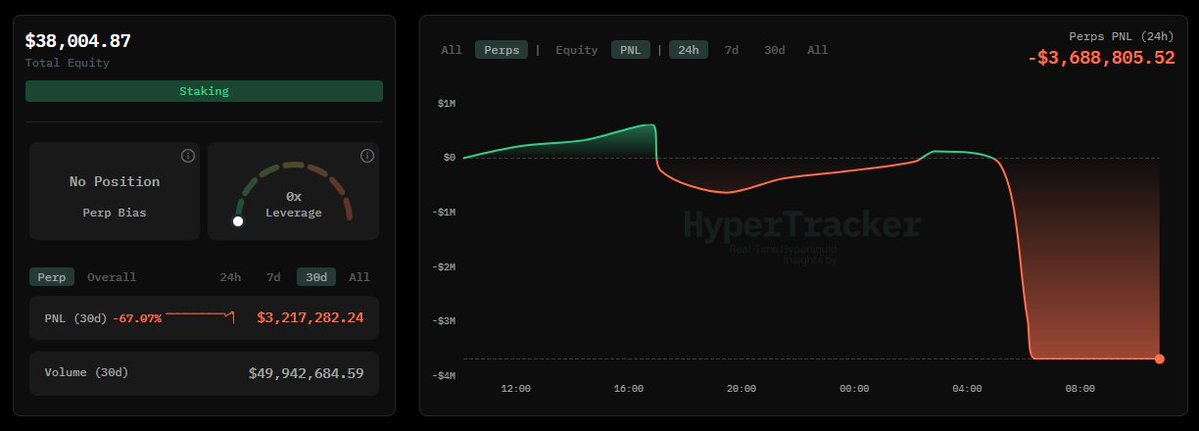 HyperTracker tweet media