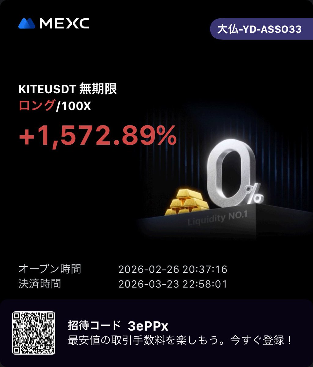 $KITE 無期限ロング 100倍、+1,572.89%✨
2月26日にエントリーして、3月23日にクローズ🤲約25日間のスイングトレードです。

ただ、この数字そのものより、伝えたいことがあります。

トレードを始めて20年とちょっと。その中でずっと大切にしてきた考え方があります。