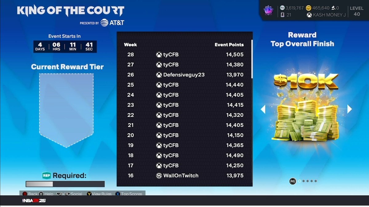 Carlo (250K XBOX Champion) tweet media