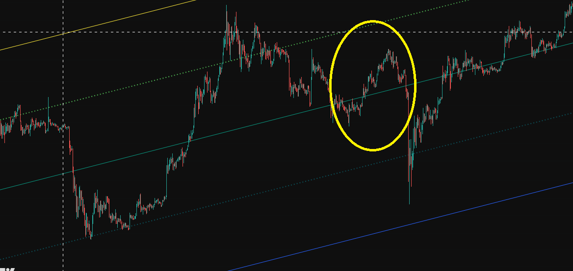 Kerem 𝝅 tweet media