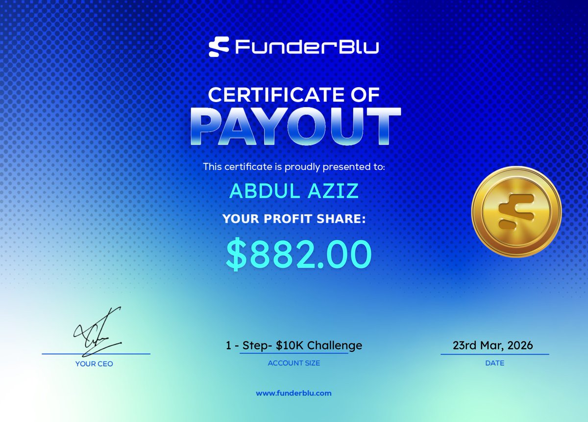 Funderblu tweet media