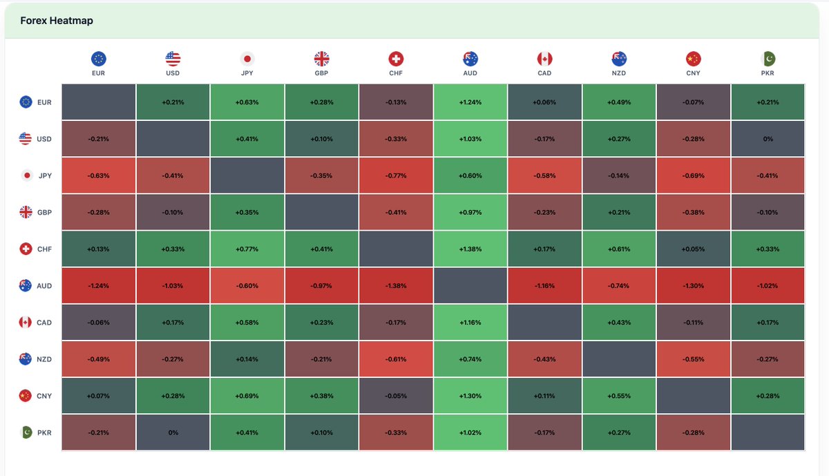 CapitalMarketsForAll tweet media