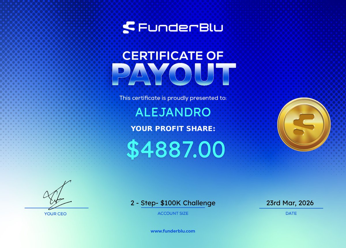 Funderblu tweet media