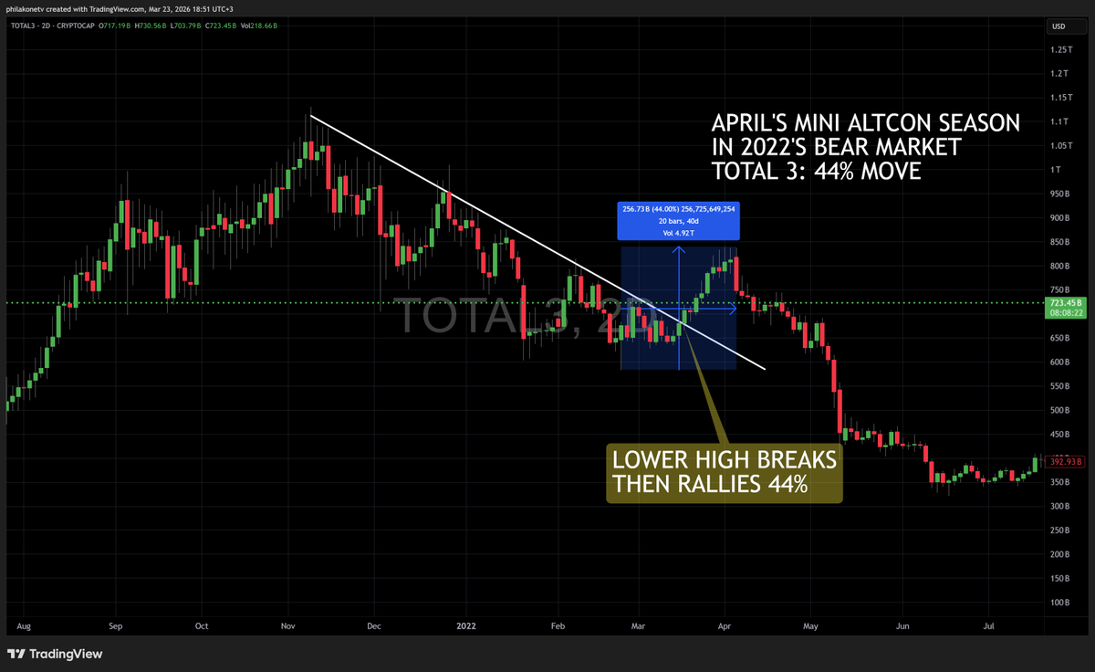 Philakone tweet media