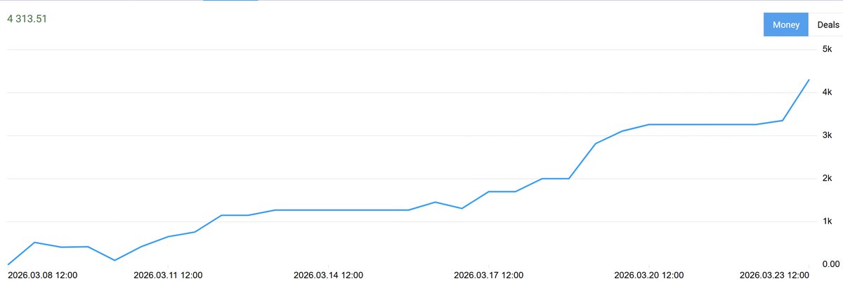 RefindPhil tweet media