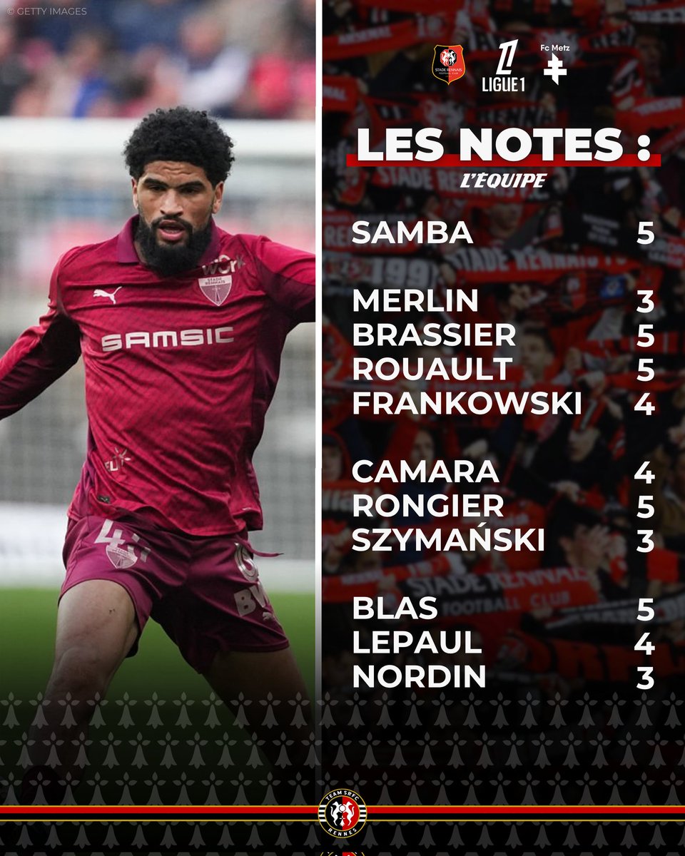 Team SRFC 🔴⚫ tweet media