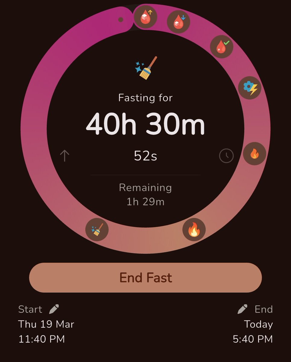 𑣲 anna IS LOCKED IN .ᐟ tweet media