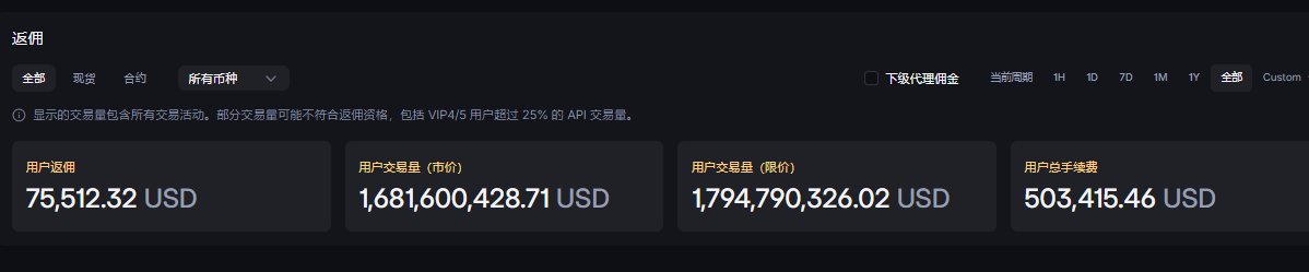 0x老董 tweet media