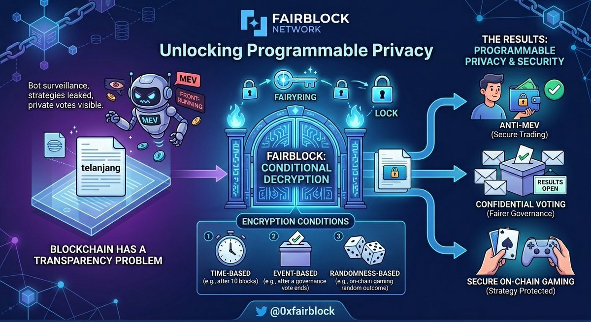 vebrygans5 base.eth (❖,❖) tweet media