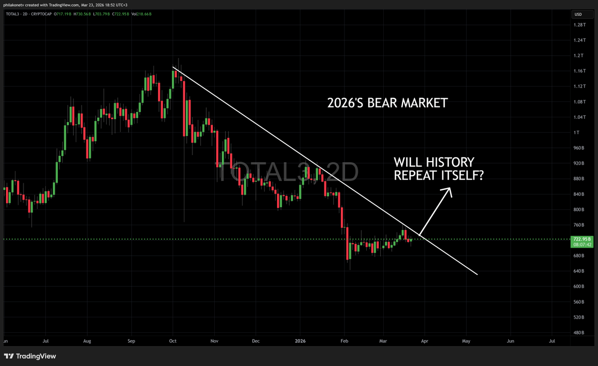 Philakone tweet media