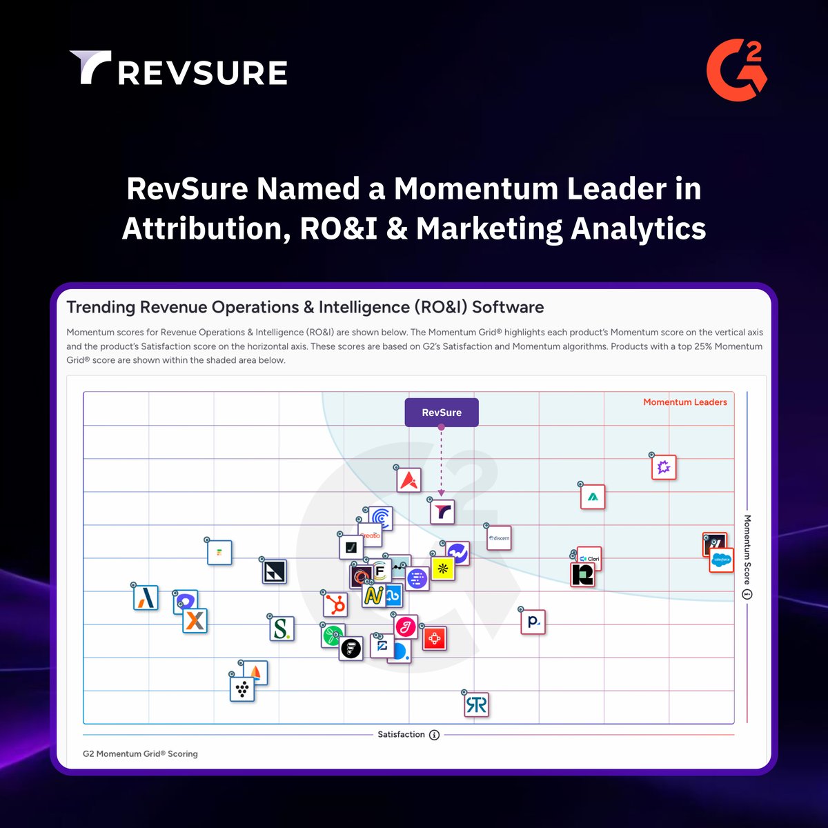 RevSure tweet media