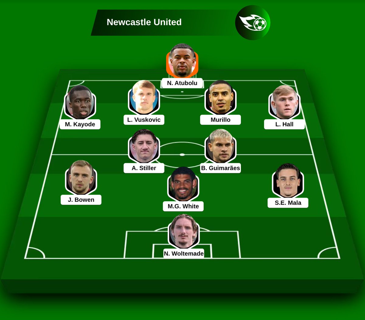 Newcastle Uruguay tweet media