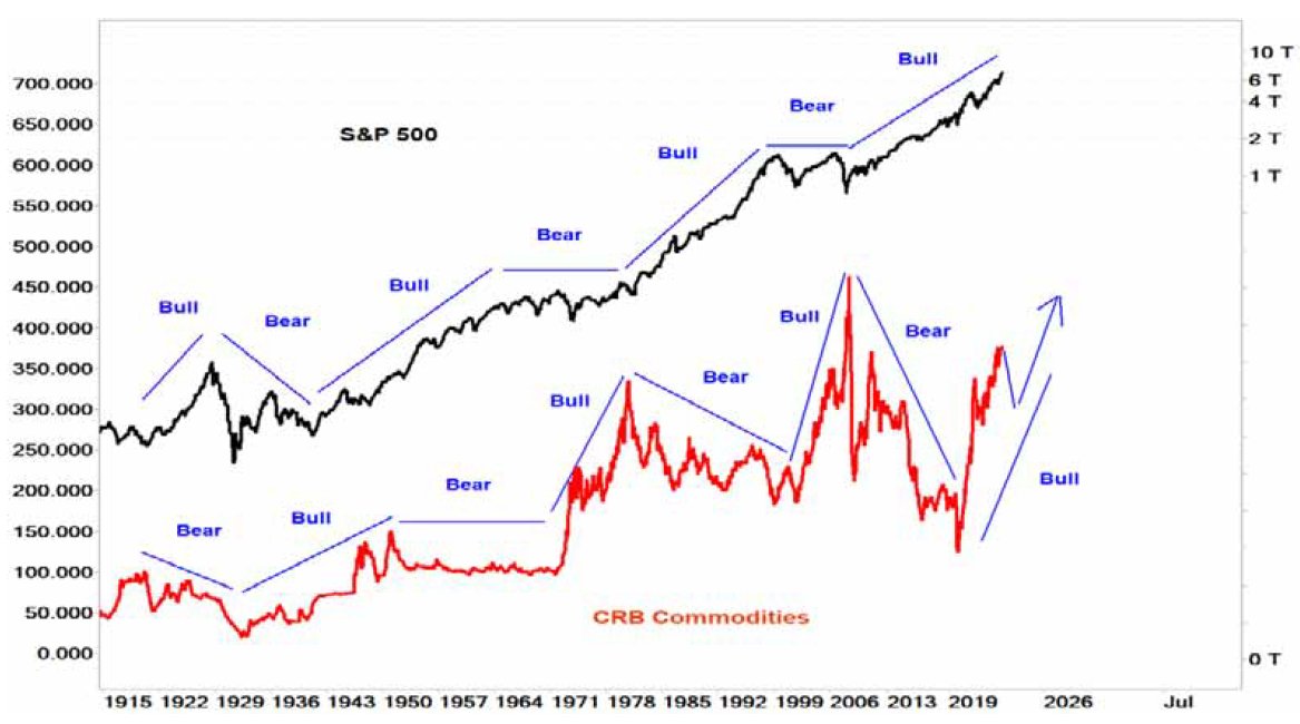 Thierry from arvy 🇨🇭 tweet media