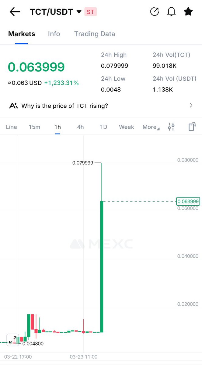 ⛔DETECTIVE RUFAI🥇 tweet media